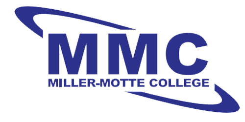 Miller-Monte